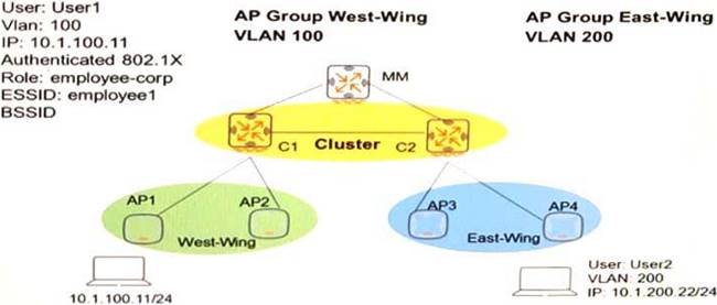 Questions HPE6-A71 Pdf